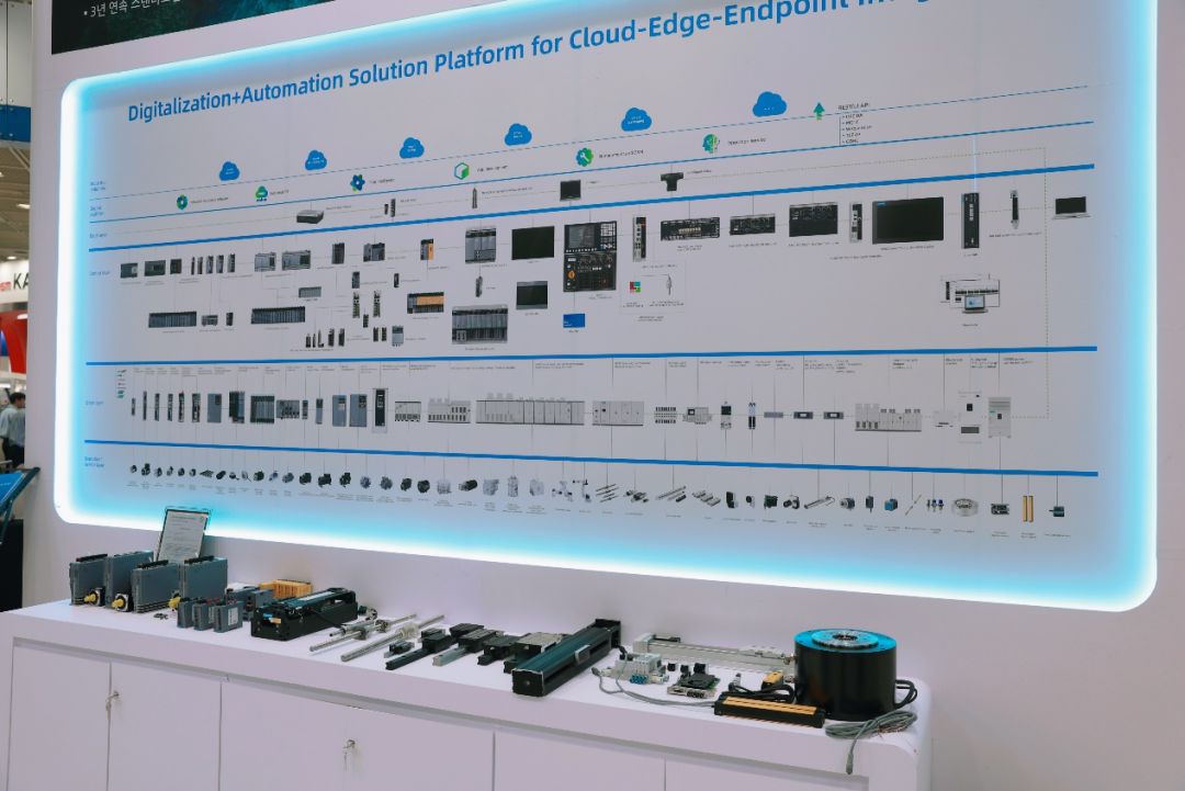 Inovance Technology Makes Its Debut at the Korea Battery Show with Live Machine Demonstrations, Defining New Standards for High Precision and High Speed.