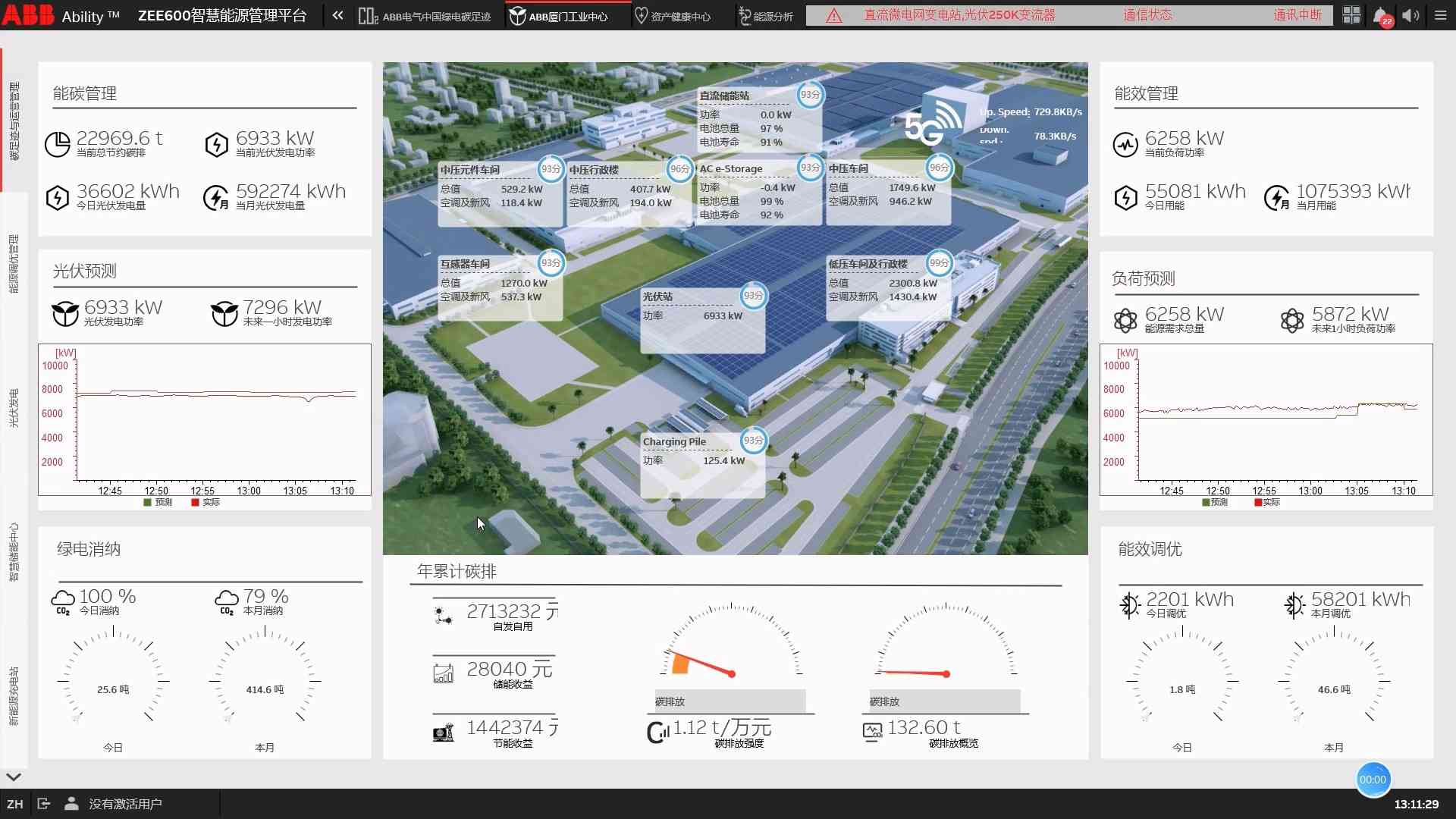 ABB selected as one of the first batch of typical cases of China-EU energy cooperation